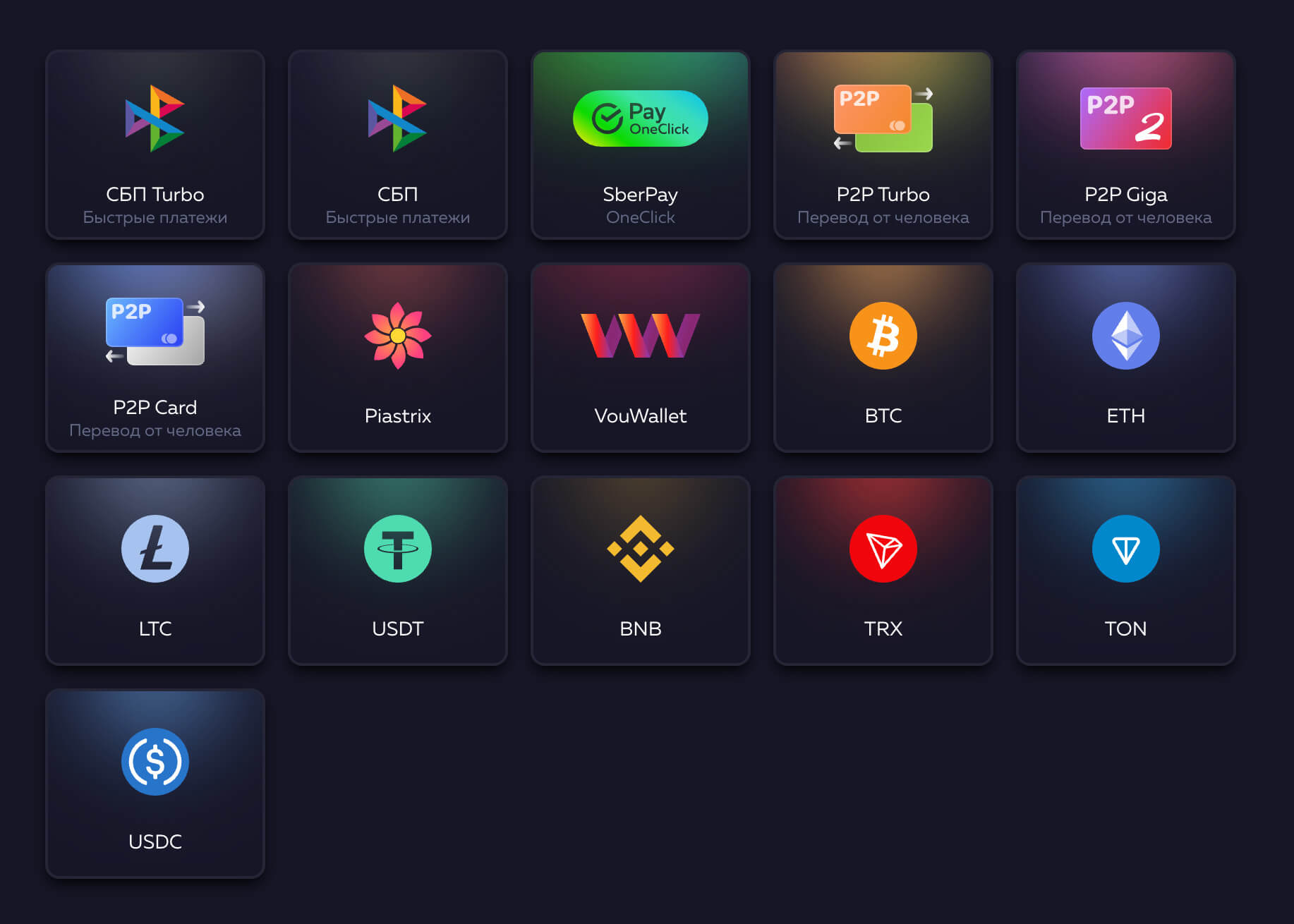 Методы пополнения счета в казино Вавада: СБП, P2P, криптовалюты (BTC, ETH, USDT и др.)